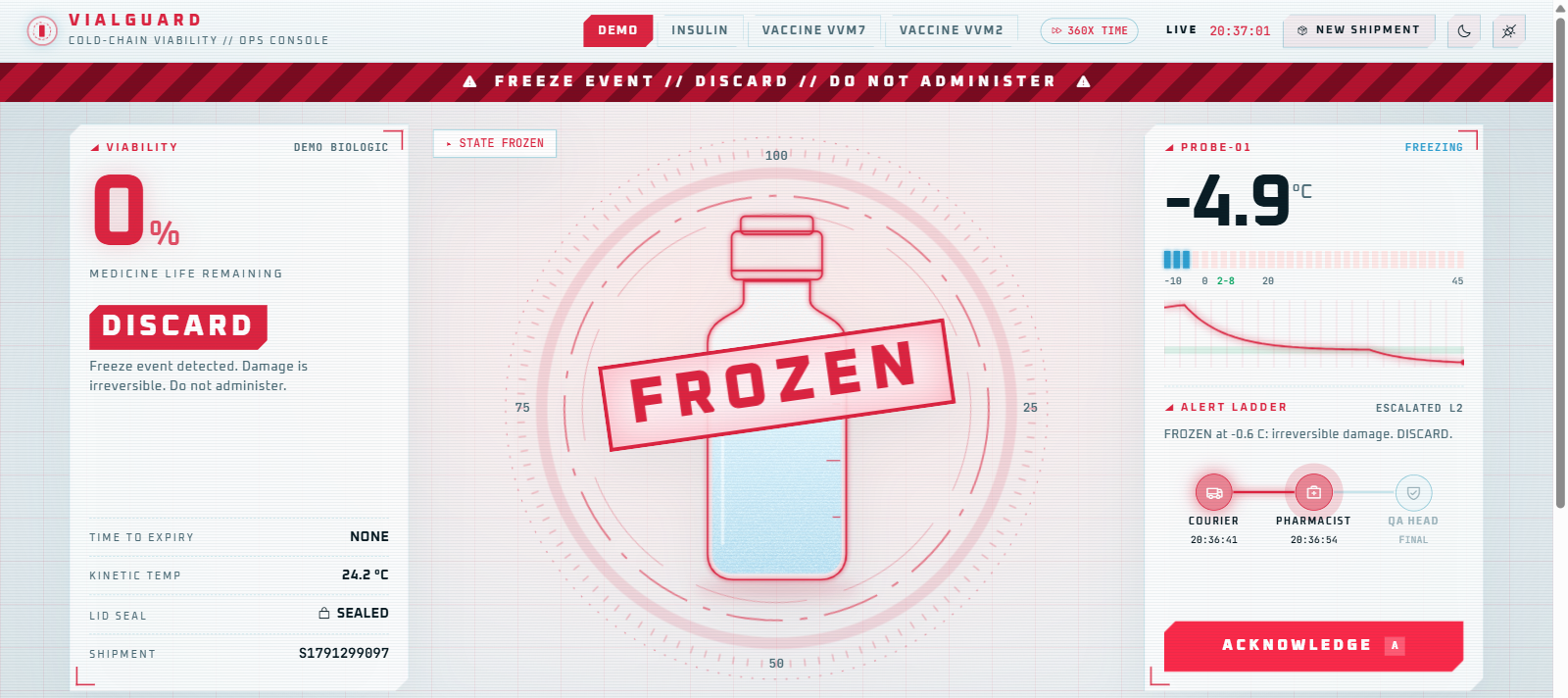 Red alert mode after a freeze event with FROZEN stamp